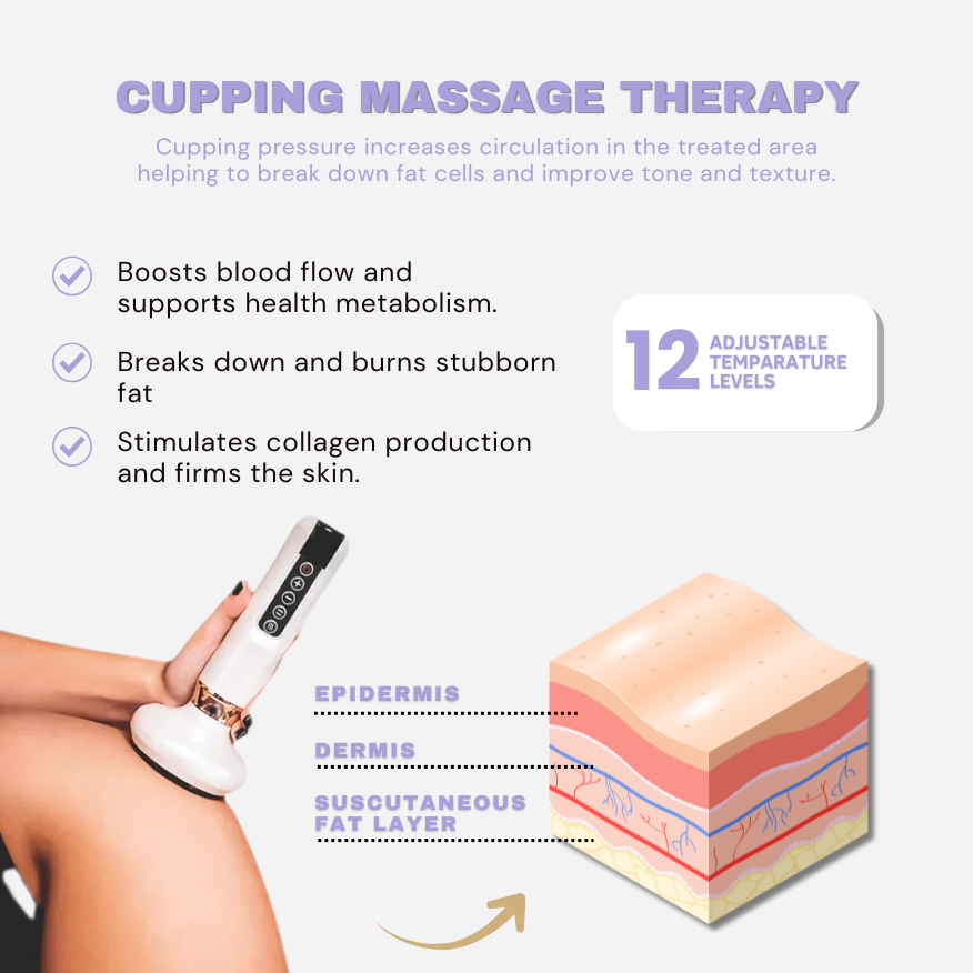 Mivone™ Cupping Massager